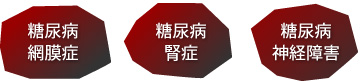 三大合併